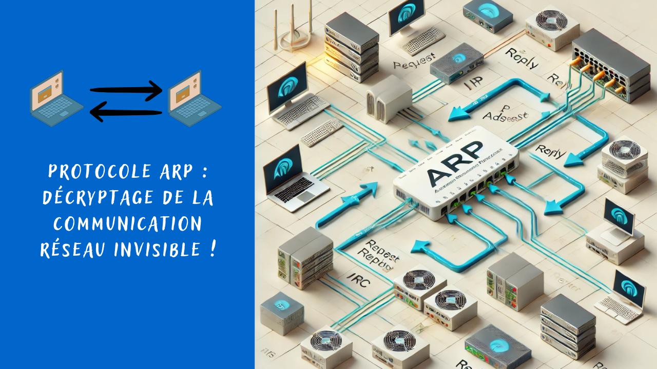 Protocol ARP